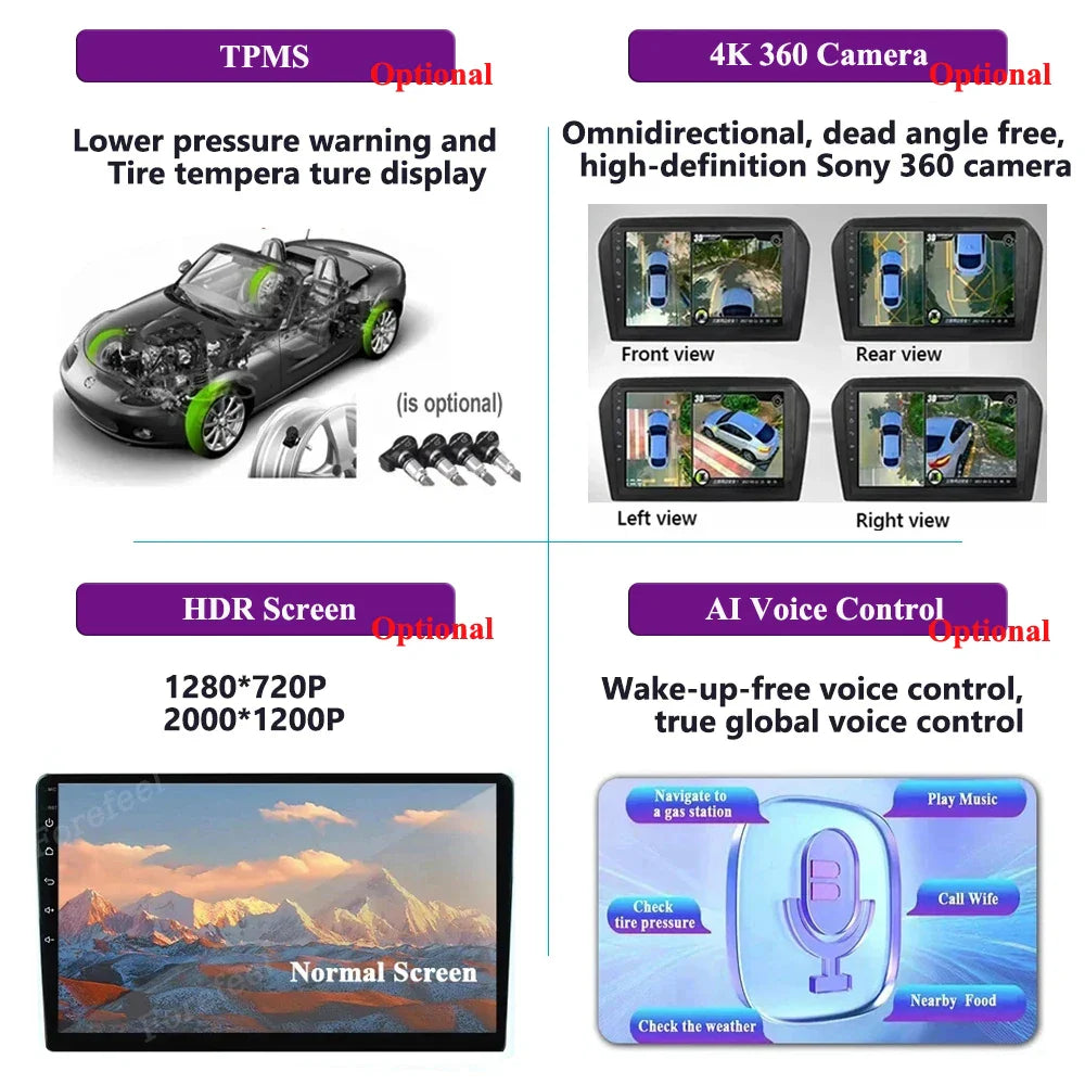 Autostereo 14 For Ford Mondeo MK4 2007-2014 Car Multimedia Video Player GPS Navigation Radio Android 13 Auto Carplay No 2Din DVD