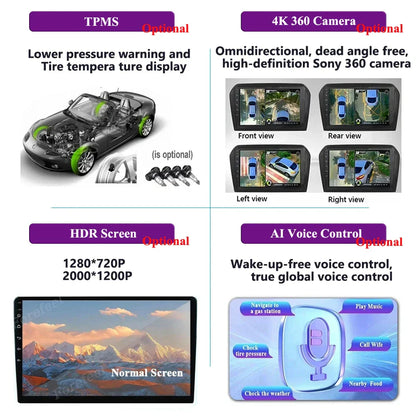 Autostereo 14 For Ford Mondeo MK4 2007-2014 Car Multimedia Video Player GPS Navigation Radio Android 13 Auto Carplay No 2Din DVD