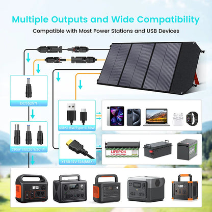 500W 1800W Power Station With 100W Solar Panel 18V USB TYPE-C Portable Power Bank 345Wh 1000Wh Lifepo4 Battery Charging Station