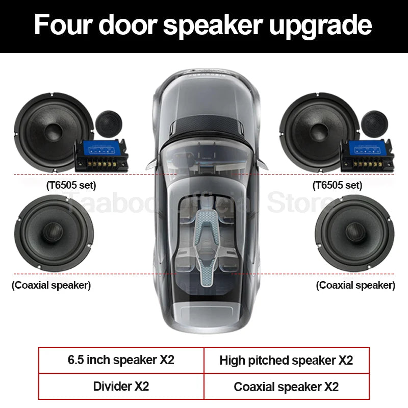 6.5Inch Super Subwoofer with Tweeter Car Coaxial Horn Speaker Modification 120W High Power HiFi Speaker Car Audio Stereo Speaker