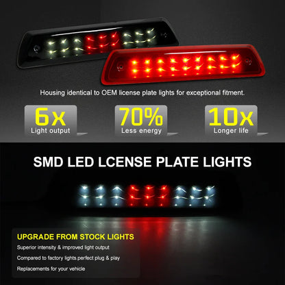 Red/Smoke LED Smoke Third 3rd Brake Light For Ford F150 F-150 2009 2010 2011 2012 2013 2014 Accessories Tail Rear Cargo Lamp