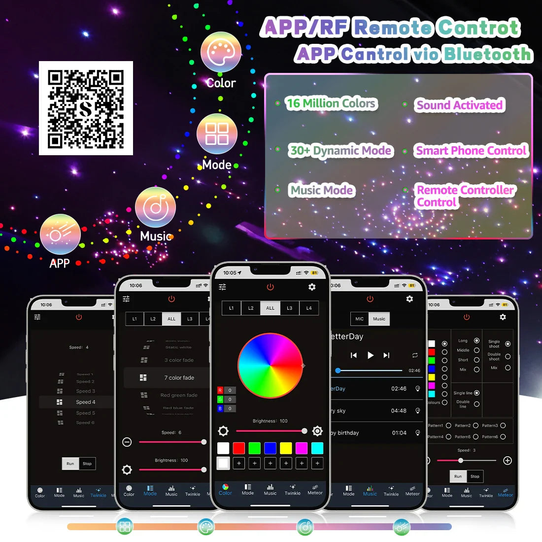 16W Car Roof Starlight Headliner Light Kit For Tesla Car Home APP Remote Controll Starry Sky RGBW Fiber Optic Ceiling Star Light