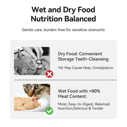 ROJECO 4 Meals Wireless Automatic Cat Feeder For Wet Dry Feeding Food Dispenser For Cats Dog Multifunctional Smart Pet Feeder