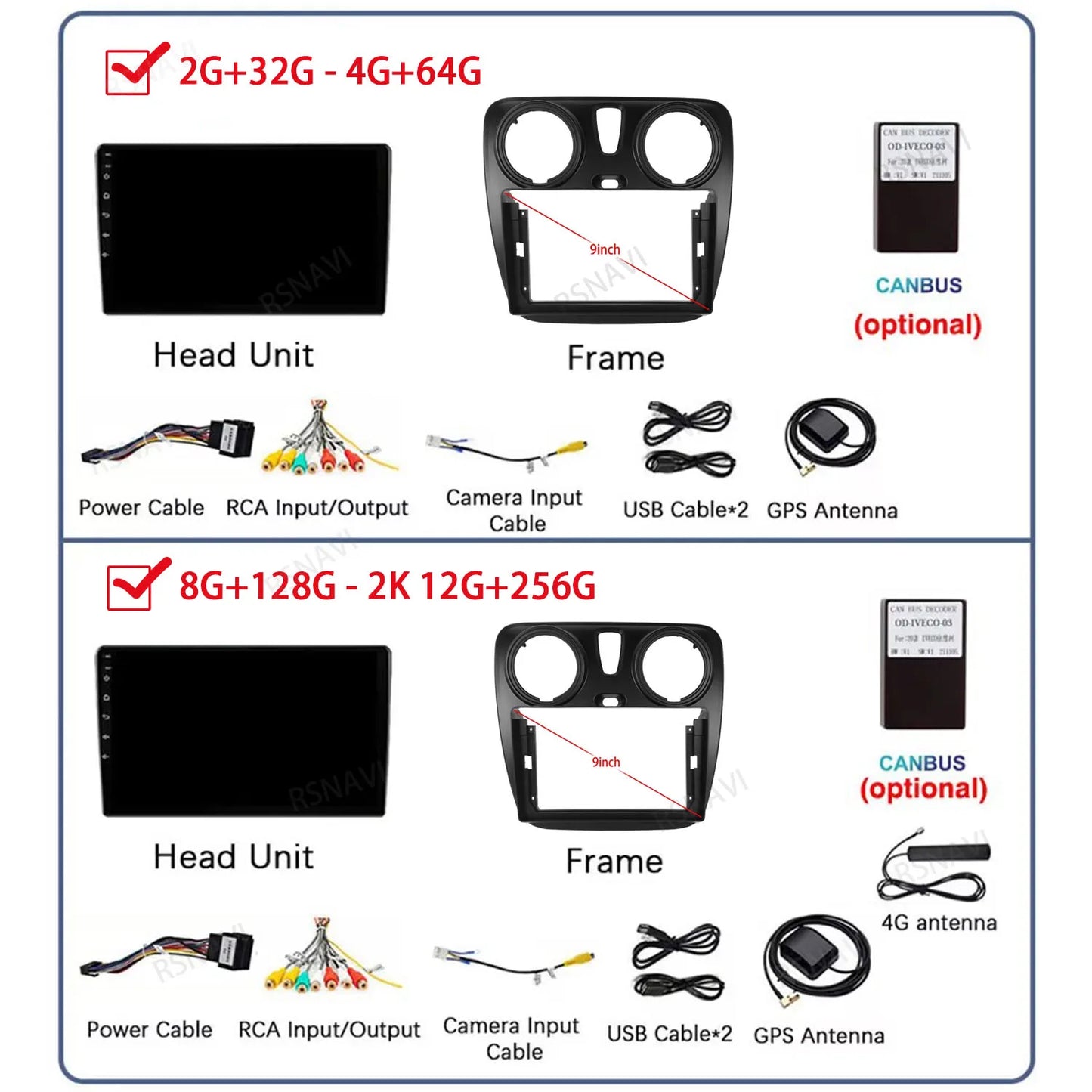 Android 14 Car Radio Multimedia For Renault Lodgy Dacia Dokker 2012 2013 2014 - 2021 2Din Autoradio Auto Carplay 4G WIFI Stereo
