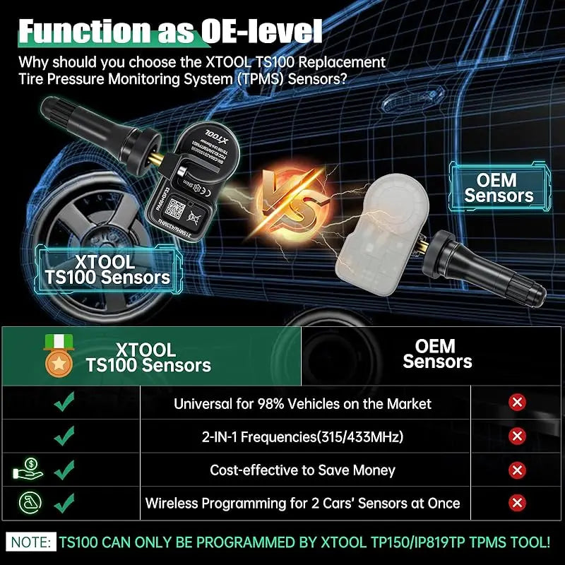 XTOOL TS100 TPMS Sensor Rubber Version 433MHZ & 315MHZ Tire Pressure Sensor Monitor Tester Tools Work With XTOOL TP150 IP819TP