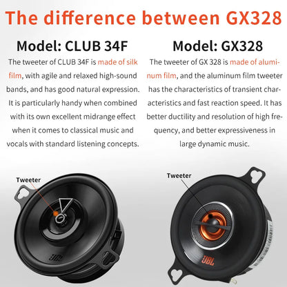 JBL car audio speaker 3.5-inch coaxial speaker treble midrange subwoofer JBL official genuine stereo speaker 3.5-inch GX328