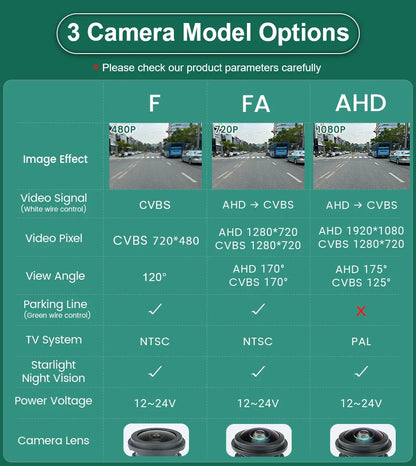 MCCD AHD 1080P 1000TVL Car Front View Logo Camera For Mercedes Benz Vito Viano A B C E GL SLK GLK SL ML GLA GLC GLE Class