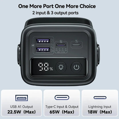 ROMOSS PMT40 Powerful Power Bank 40000mAh 65W Dual Way Fast Charging  External Battery For Xiaomi HUAWEI Laptop