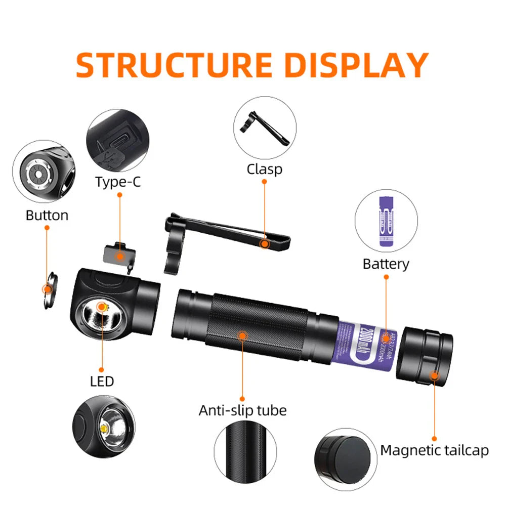 SUPERFIRE High Power LED Headlamp USB Rechargeable 90° Headlight Camping Torch with Power Indicator Magnet Tail Head Flashlight