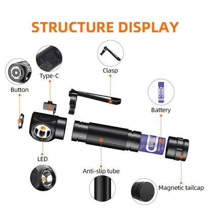SUPERFIRE High Power LED Headlamp USB Rechargeable 90° Headlight Camping Torch with Power Indicator Magnet Tail Head Flashlight