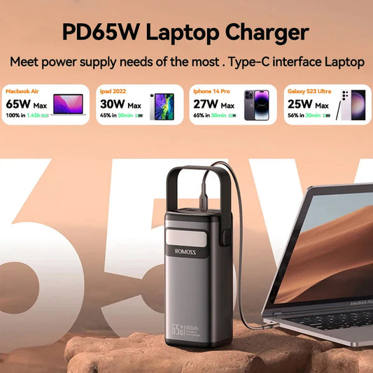 ROMOSS PMT40 Powerful Power Bank 40000mAh 65W Dual Way Fast Charging  External Battery For Xiaomi HUAWEI Laptop