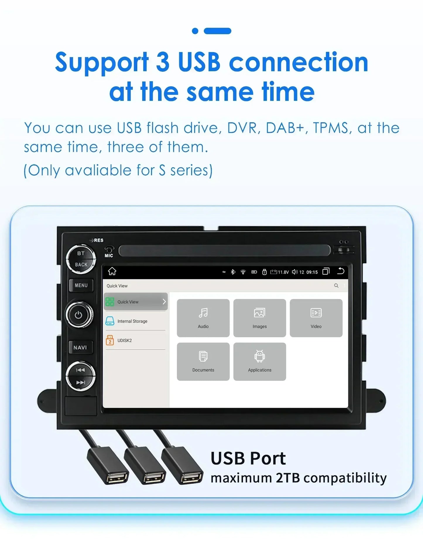 Hizpo Android 13 2 Din GPS Multimedia Player For  Ford 500 F150 Explorer Edge Escape Sport Lincoln Expedition Mustang Car Radio