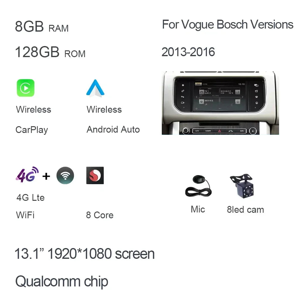Qualcomm 8GB+128G 12.3" Blu-Ray Android 12.0 Car Player Multimedia stereo Radio For Land Rover Evoque L551 L538 2012-2019 2 din