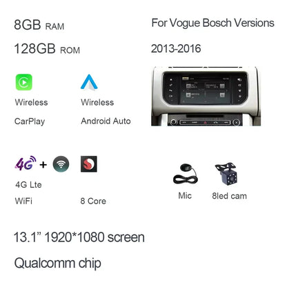 Qualcomm 8GB+128G 12.3" Blu-Ray Android 12.0 Car Player Multimedia stereo Radio For Land Rover Evoque L551 L538 2012-2019 2 din