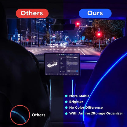 OKEEN 2016-2023 Tesla Model 3 Y S Car Interior Neon Lights APP-Controlled Dashboard LED Strip Lights Tesla Ambient Lighting 12V
