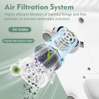 SEJOY Baby Milk Bottles Electric Steam Sterilizer Dryer 2 Layers Adjustable Drying Time Intelligent Control Bottle Sterilization