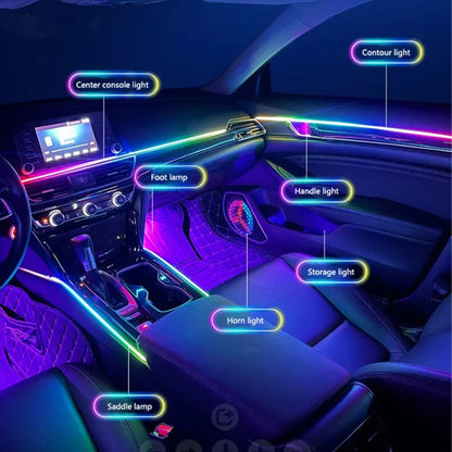 Car Symphony Ambient LED Lamp Strips Remote App Control Auto Interior Accessories 64 RGB Rainbow Atmosphere Acrylic Lights 22in1