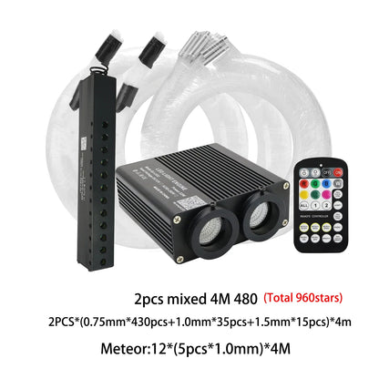 32W Dual Port RGBW Meteor Ceiling Car Roof Shooting Star Light LED Fiber Optic Light APP Music Starry sky Interior Atmosphere