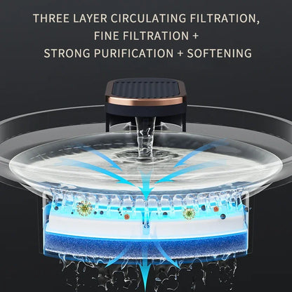 Pet Cat Water Fountain Automatic Cat Drinking Fountain USB Charge Electric Feeder Pet Water Dispenser for Cat Supplies