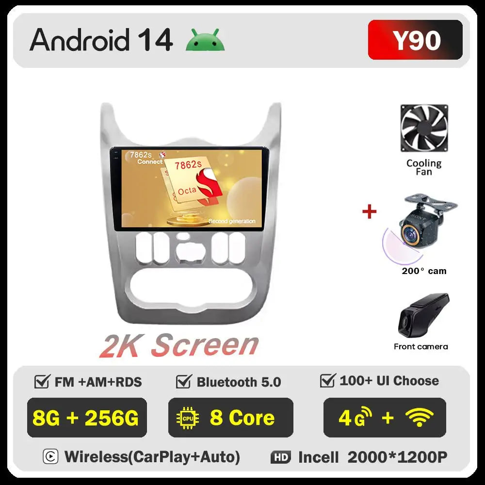 2Din 4G Android 14 Car Radio Multimedia Video Player For Renault Logan 1 Sandero 2009 - 2015 Dacia Duster GPS Carplay Navigation