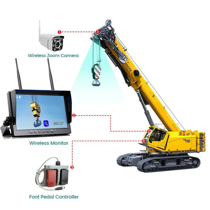 iPoster 10.1" IPS Screen DVR Monitor 1080P 30x Optical Zoom Digital Wireless Camera For Construction Tower Crane Lift Excavator