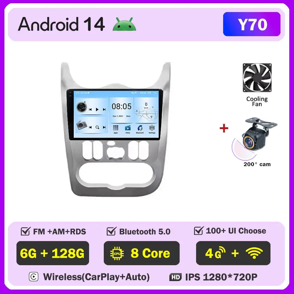 2Din 4G Android 14 Car Radio Multimedia Video Player For Renault Logan 1 Sandero 2009 - 2015 Dacia Duster GPS Carplay Navigation