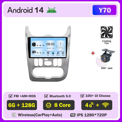 2Din 4G Android 14 Car Radio Multimedia Video Player For Renault Logan 1 Sandero 2009 - 2015 Dacia Duster GPS Carplay Navigation