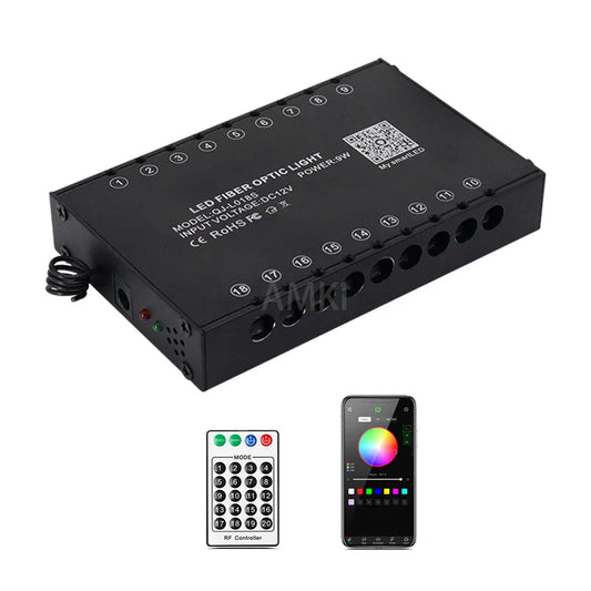 DC12V Meteor Light Engine Car Home ceiling Shooting Star Fiber optic DIY 28key RF APP Controlled Car Roof Star Light