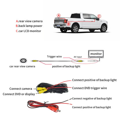 170° Wide Angle Tailgate Handle Reverse Camera For Toyota Tacoma 2005-2014 HD CCD Night Vision Waterproof Backup Camera