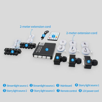 12V Car Starry Sky Roof Fiber Optic Branch Machine Meteor App Bluetooth Colorful Flashing Ceiling Modified Light Source Skylight Car Atmosphere Starry Sky Light