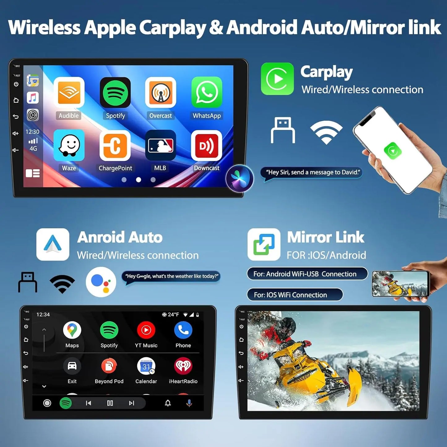 Android 14 Car Radio For Renault Lodgy Dacia Dokker 2012 2013 - 2021 Autoradio Auto Carplay WIFI+4G Multimedia DSP Stereo Player