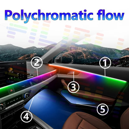 For Audi A1 A3 A4 A5 A6 A7 A8 - Symphony LED Interior Ambient Light Kit, Create a Magical and Enchanting Atmosphere in Your Car