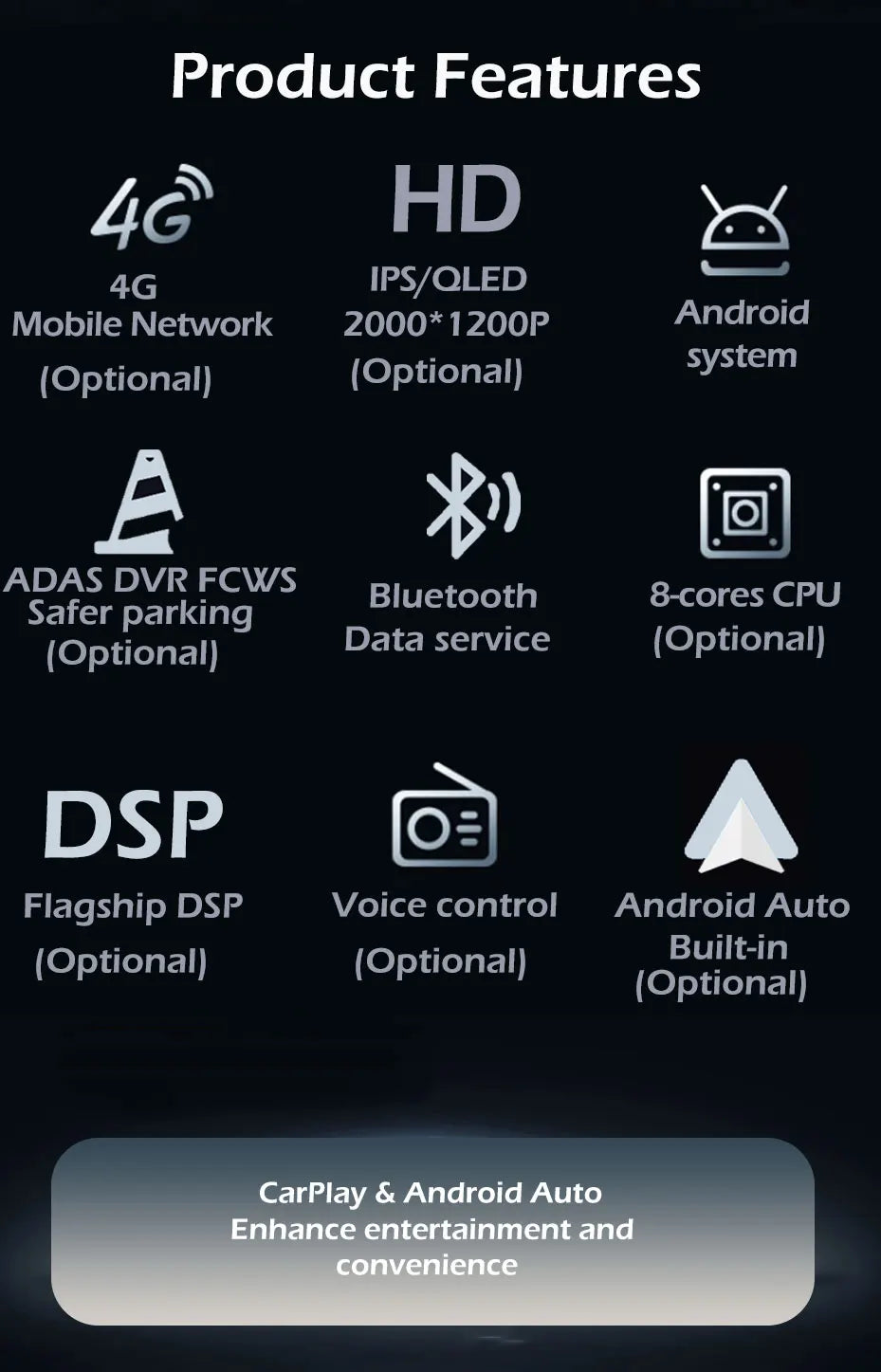 For Ford F150 P415 Raptor 2008 - 2014 Car FM/AM DSP 4G Android OS Carplay Auto WIFI  Radio Stereo Multimedia Player 2din BT 5.0