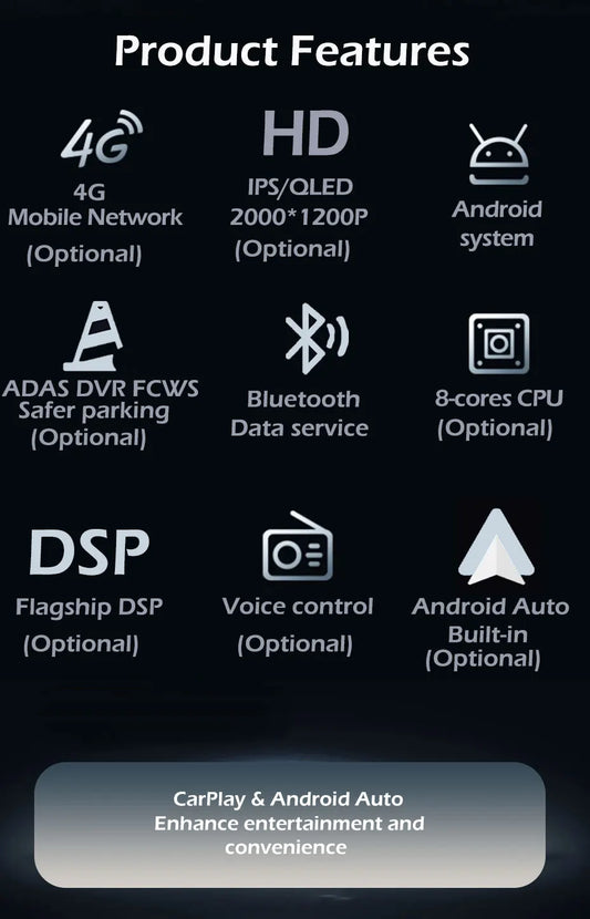 For Ford F150 P415 Raptor 2008 - 2014 Car FM/AM DSP 4G Android OS Carplay Auto WIFI  Radio Stereo Multimedia Player 2din BT 5.0