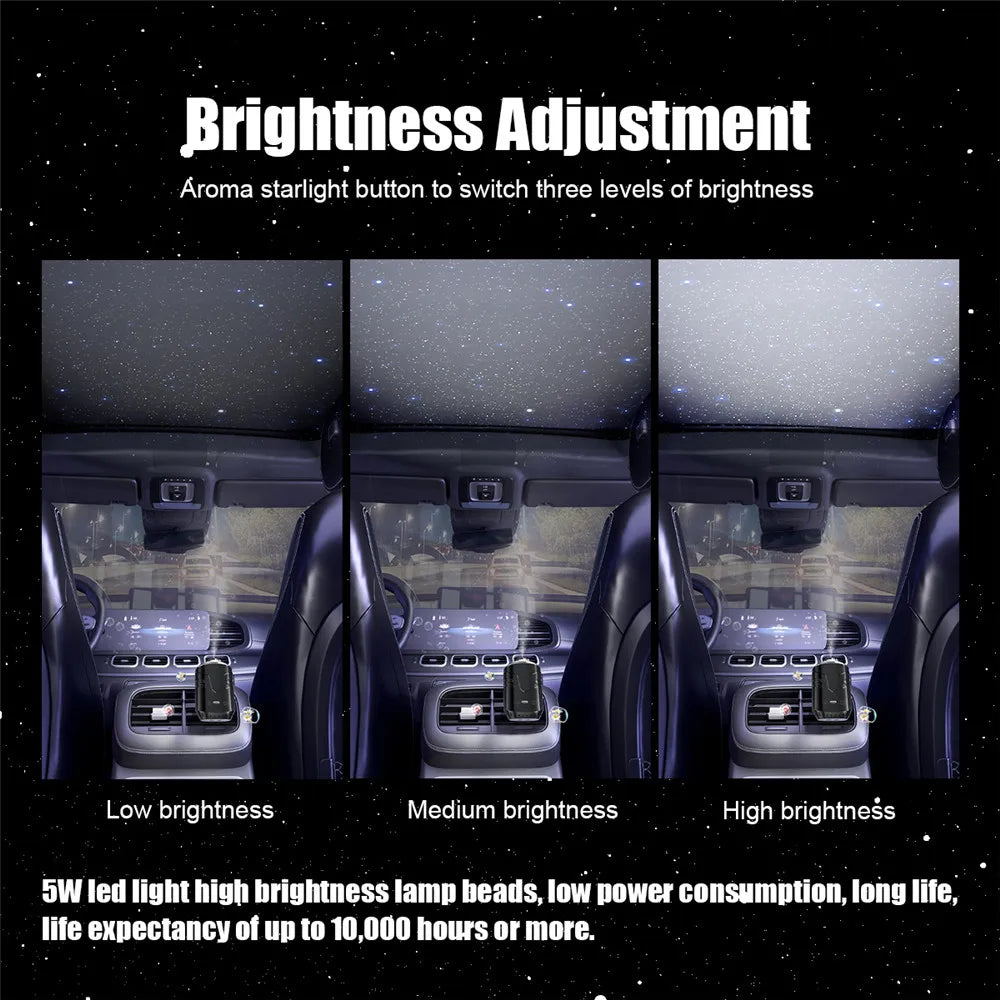 Car Air Freshener Starry Sky Top With Multi-Function Aromatherapy LED Ambient Light Essential Freshener Diffuser Accessories