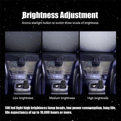 Car Air Freshener Starry Sky Top With Multi-Function Aromatherapy LED Ambient Light Essential Freshener Diffuser Accessories