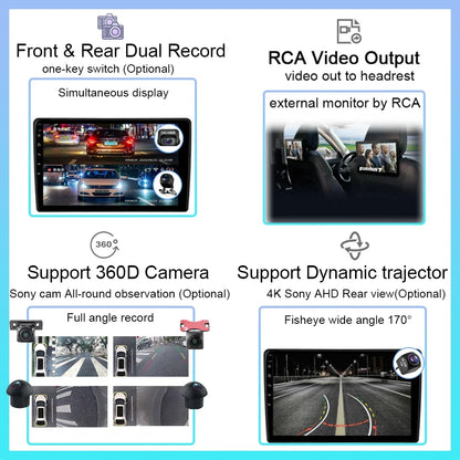 7862 Car Android 14 For Lincoln Navigator 2003 - 2009 Carplay Autoradio Multimedia Video Player Navigation GPS Auto No 2din DVD