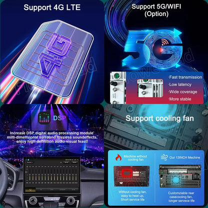 13.3 inch Android 14 Carplay Auto For Jeep Wrangler 3 JK 2011 2012 2013 2018 Car Radio Player Multimedia srereo Navigation BT