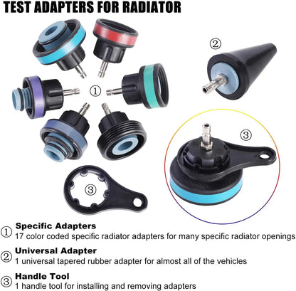 28Pcs Universal Radiator Pressure Tester Set Vacuum Type Cooling System Tester Water Tank Leak Detection Detector Tool