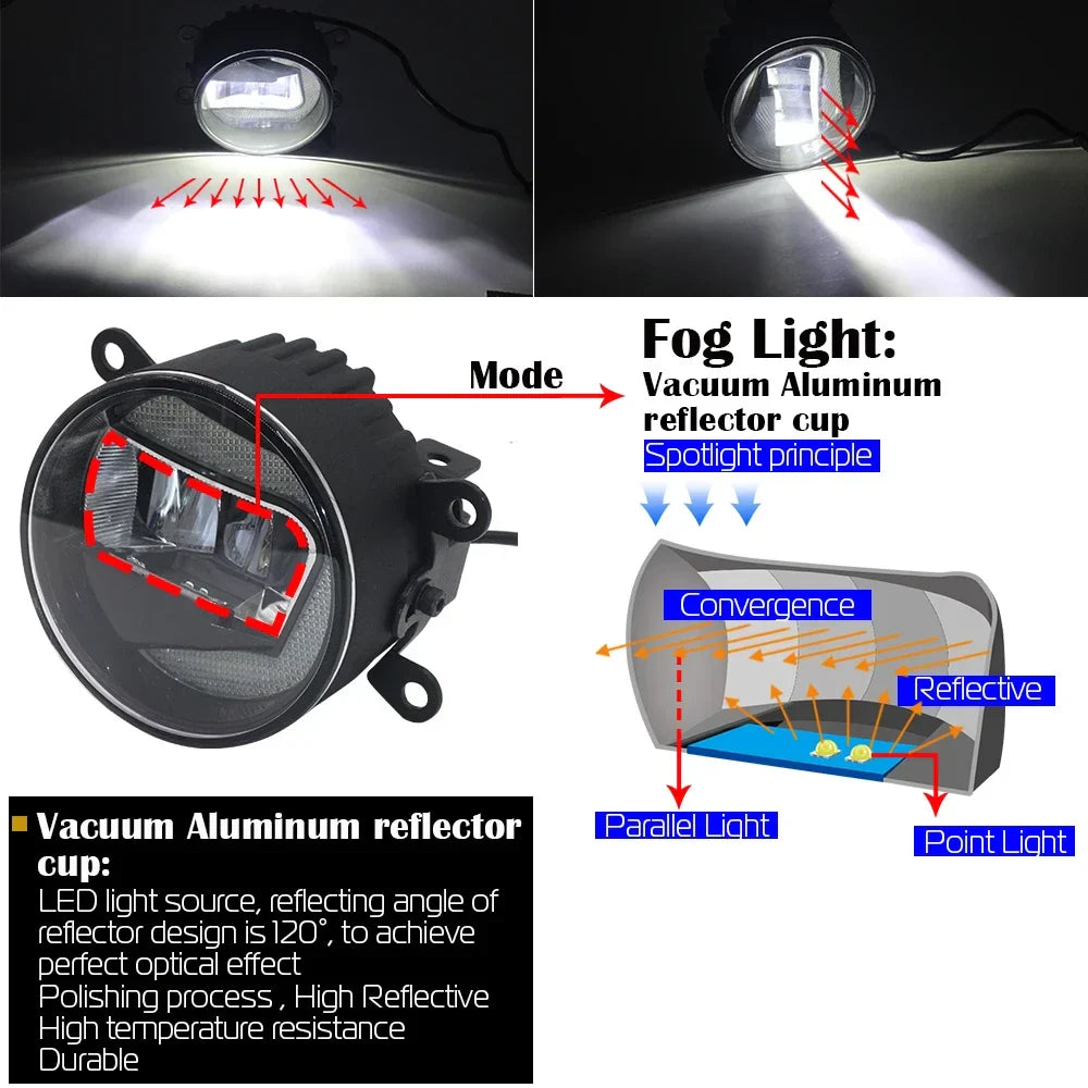 2IN1 30W Car Front Bumper LED Fog Light with Daylight DRL Function For Ram ProMaster 1500 2500 3500 (City Van) 2015-2021