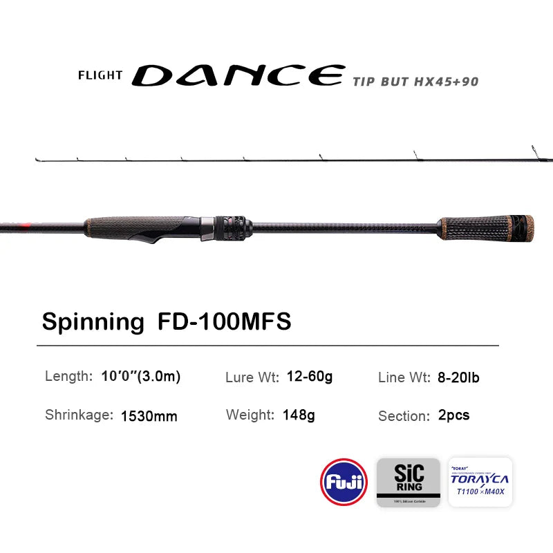 PURELURE NEW DANCE 10FT Spinning Rod For Bass High Carbon Long Throwing Fishing Rod In FUJI Accessories, Plus Spinning Reel