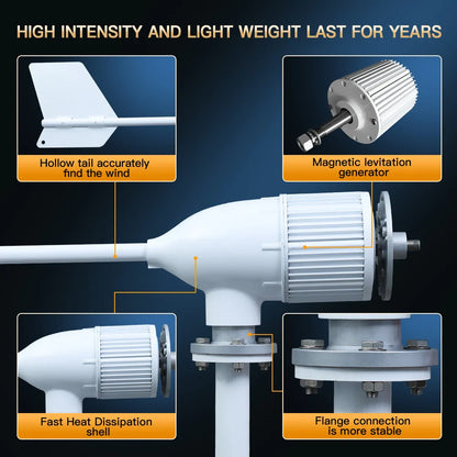 5000w 2kw Horizontal Wind Turbine Generator 96V 48V 24V Free Energy Magnetic Dynamo Strong Power 220v Inverter Output For Home power tools
