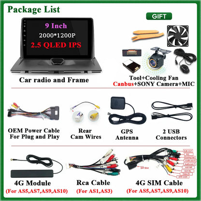 Car Radio Carplay For Peugeot Expert 2 For Citroen Jumpy For Fiat Scudo For Toyota Proace 2007-2017 Navigation GPS Android Auto