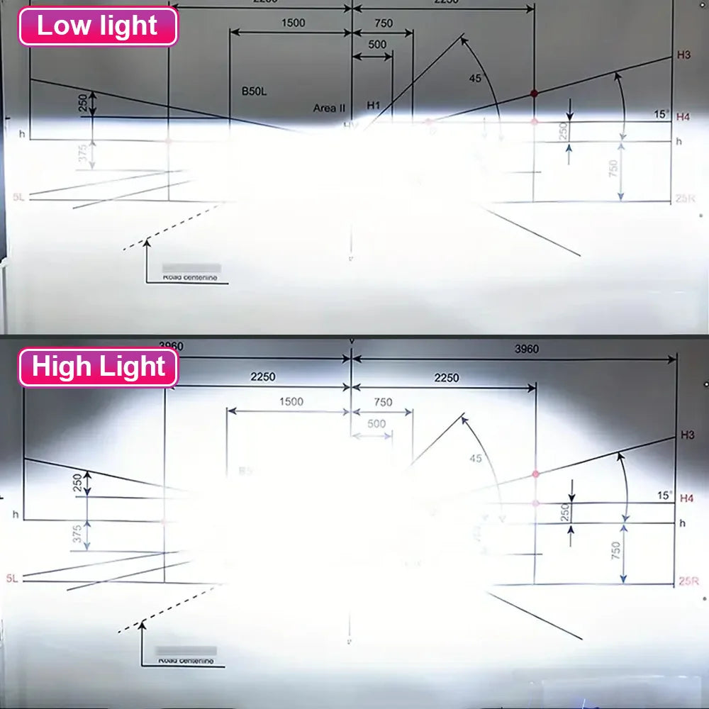 2x LED Headlamps For GMC Terrain 2018 2019 Replace Front Headlights Canbus 30000LM D5S Auto Bulbs Two-sided 110W Car Lamp