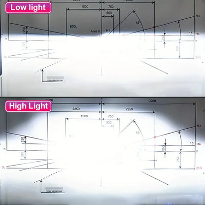 2x LED Headlamps For GMC Terrain 2018 2019 Replace Front Headlights Canbus 30000LM D5S Auto Bulbs Two-sided 110W Car Lamp