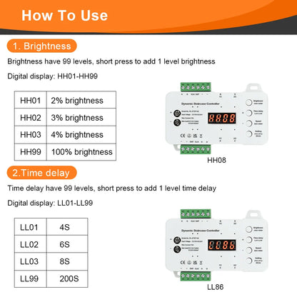 Intelligent Motion Sensor Stair Light Smart Controller 10 20 32 40 Steps Fast Install High Bright COB LED Strip Full Set STEP-05 power tools