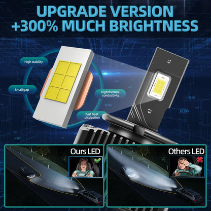 2x D5S Headlights HID Replace to LED Bulbs 30000LM For Chevrolet Silverado 1500 GMC Sierra Cadillac For Mercedes-Benz Land Rover