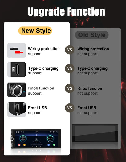 ESSGOO 6.86" Android 14 4+64G Universal Single DIN Car Stereo Radio CarPlay Android Auto BT USB SWC Wifi FM GPS Navi Mirror link