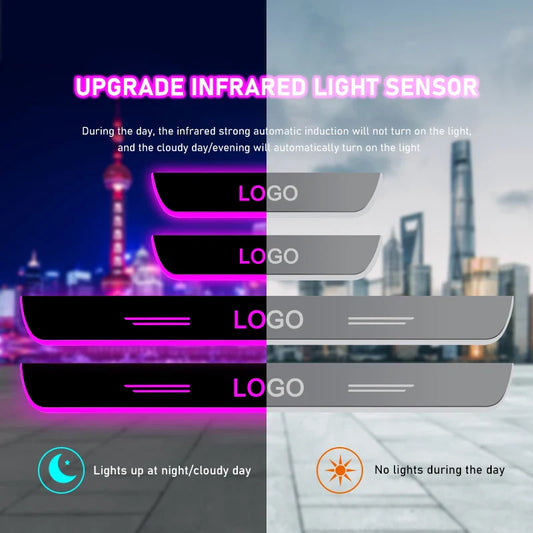 Car Pedal Led Lights For Hyundai I30 Ix35 I20 Accent I40 I10 Tucson Ix25 Santa-Fe Creta Elantra Ioniq Accessories Welcome Lamp