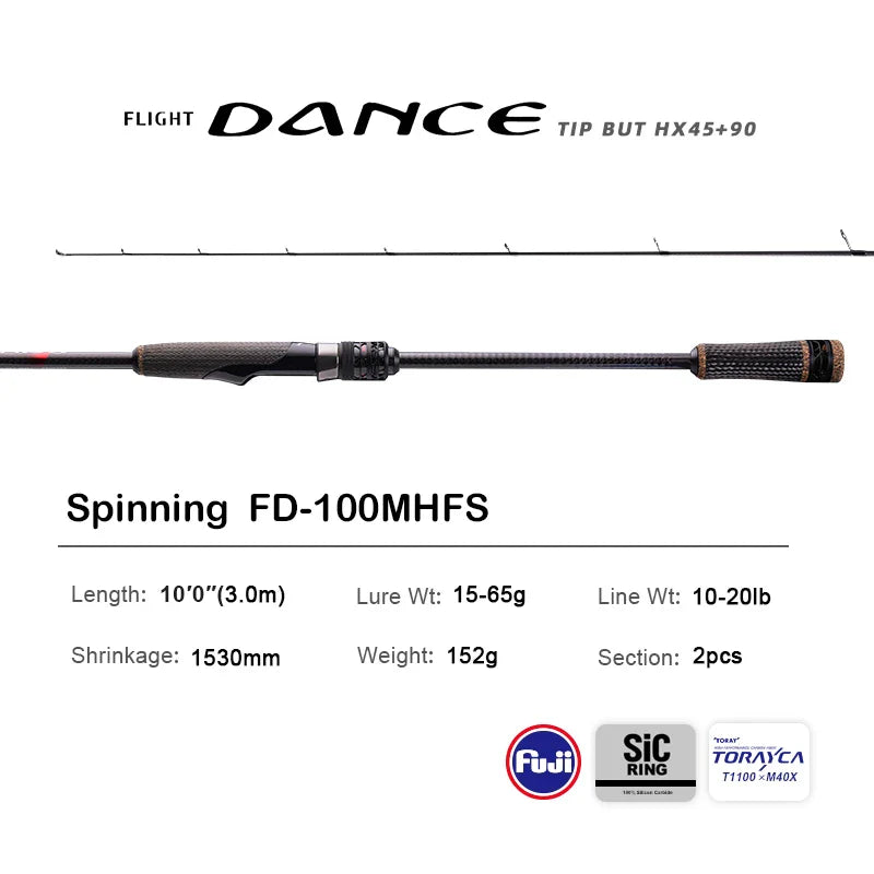 PURELURE NEW DANCE 10FT Spinning Rod For Bass High Carbon Long Throwing Fishing Rod In FUJI Accessories, Plus Spinning Reel